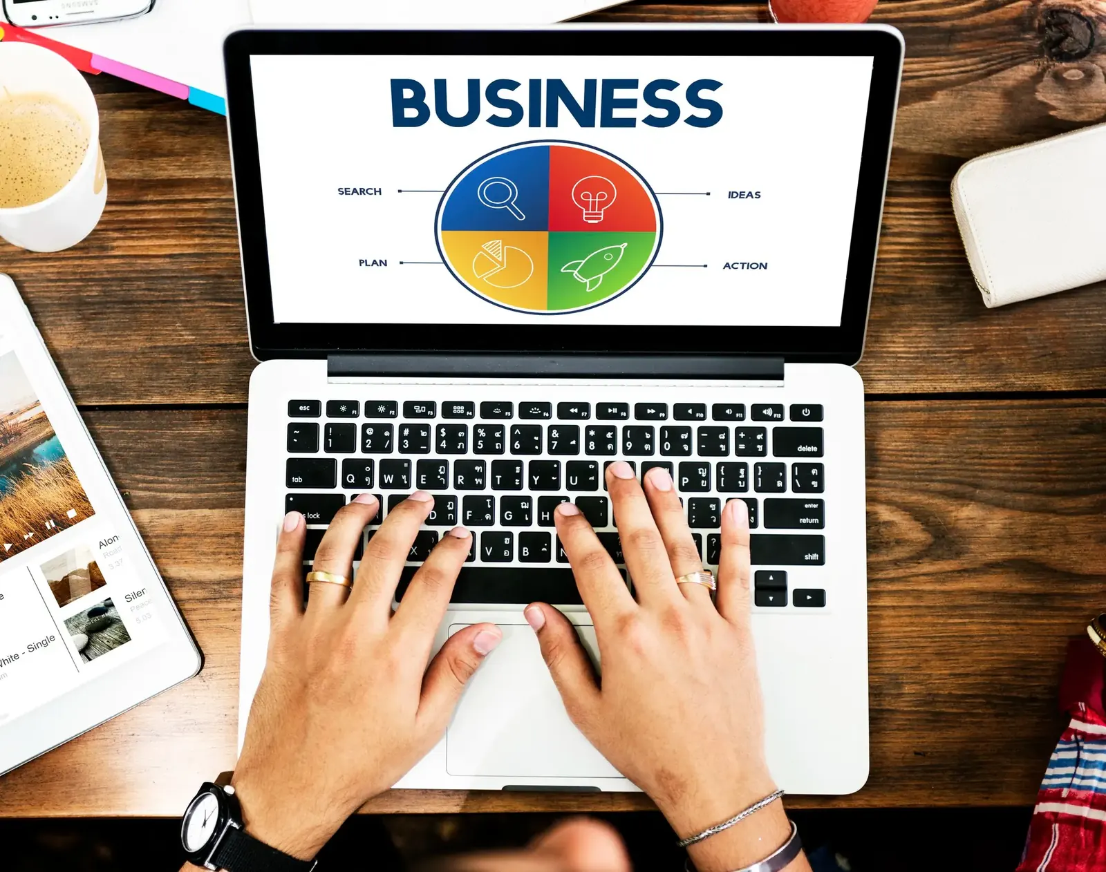 Lead generation campaign results being reviewed